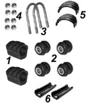 Repair kit stabilizer