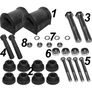 Repair kit stabilizer